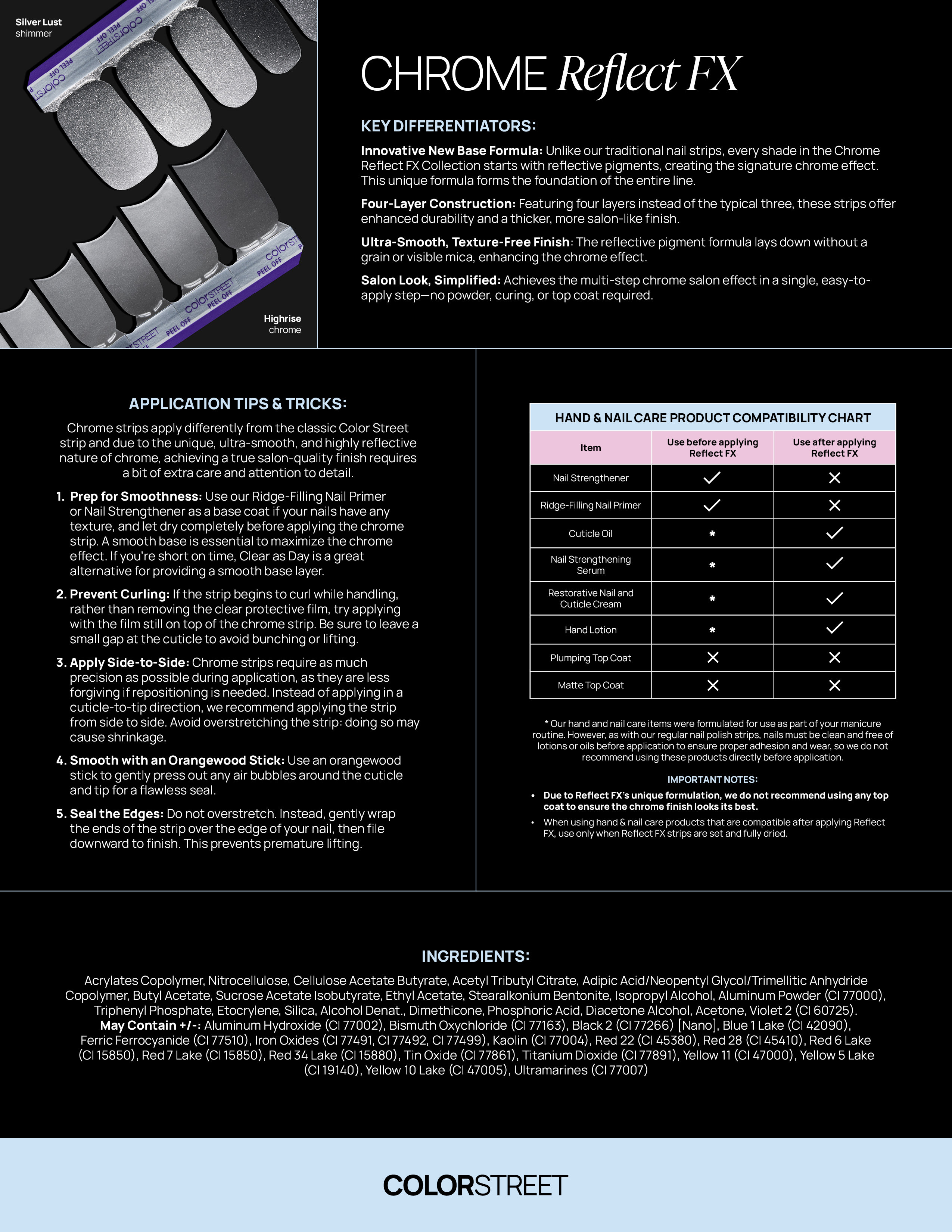 ChromeDataSheet